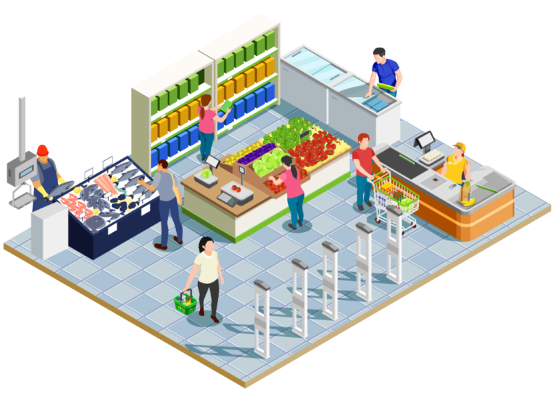 Solutions Tailored to Different Store Departments